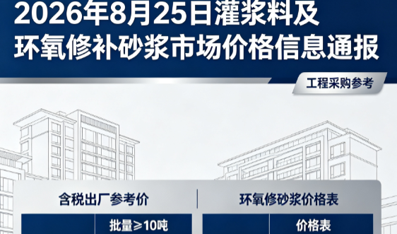平罗2026年8月25日灌浆料及环氧修补砂浆市场价格信息通报